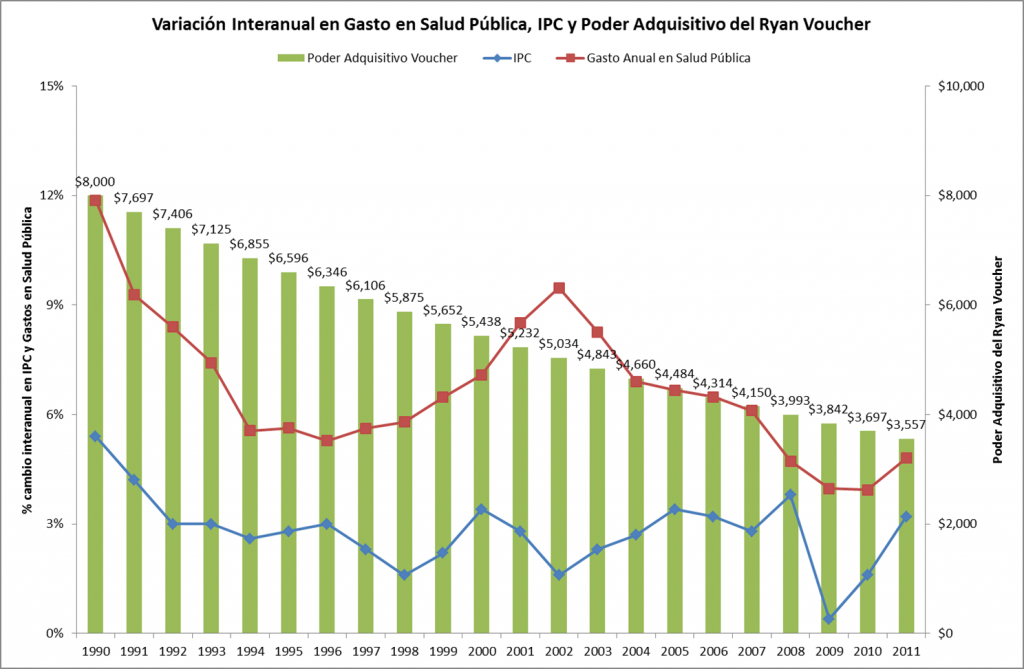 ryanvoucher